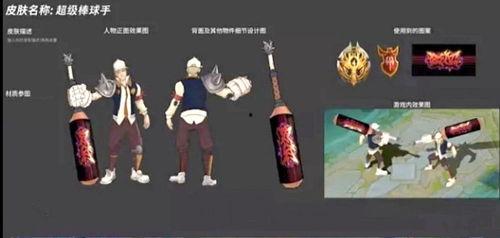 贵族7新皮肤最新爆料,揭秘7新皮肤神秘面纱 第3张 贵族7新皮肤最新爆料,揭秘7新皮肤神秘面纱 第3张